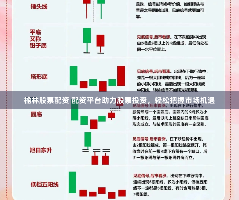 榆林股票配资 配资平台助力股票投资，轻松把握市场机遇