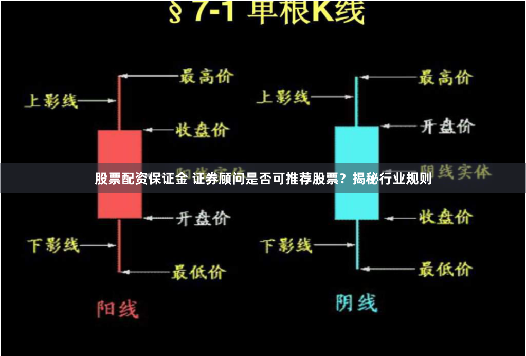 股票配资保证金 证券顾问是否可推荐股票？揭秘行业规则