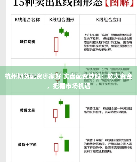 杭州期货配资哪家好 实盘配资炒股：放大资金，把握市场机遇