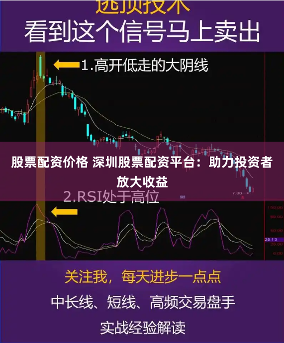 股票配资价格 深圳股票配资平台：助力投资者放大收益