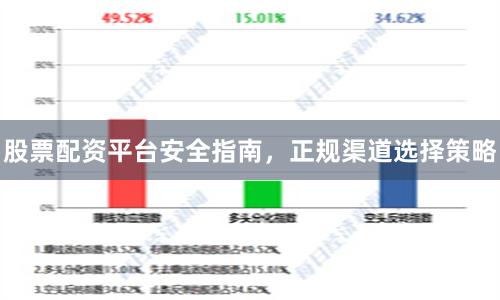 股票配资平台安全指南，正规渠道选择策略