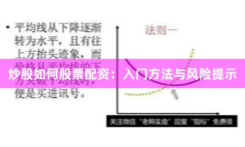 炒股如何股票配资：入门方法与风险提示