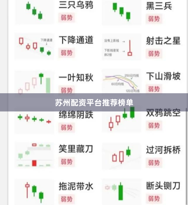 苏州配资平台推荐榜单