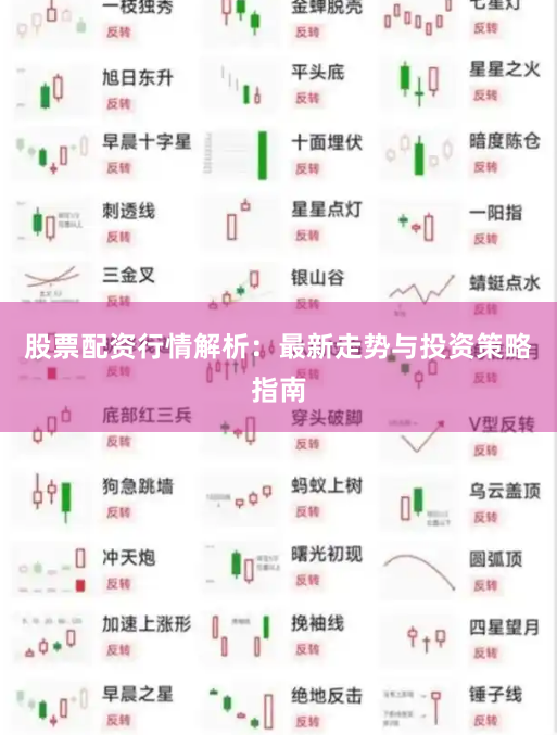 股票配资行情解析：最新走势与投资策略指南