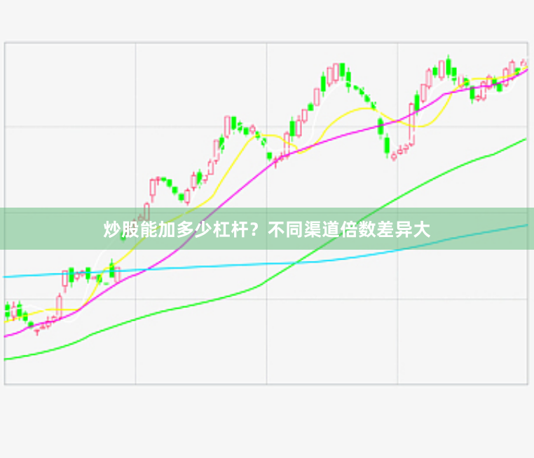 炒股能加多少杠杆？不同渠道倍数差异大