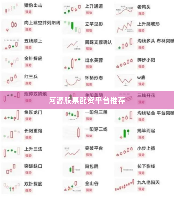 河源股票配资平台推荐